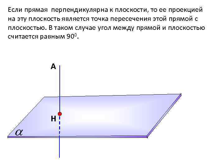 Если прямая перпендикулярна к плоскости, то ее проекцией на эту плоскость является точка пересечения