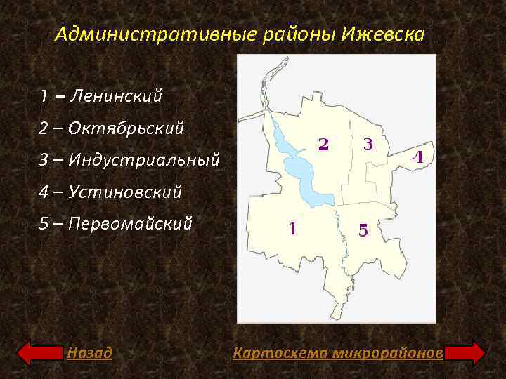 Административные районы Ижевска 1 – Ленинский 2 – Октябрьский 3 – Индустриальный 4 –