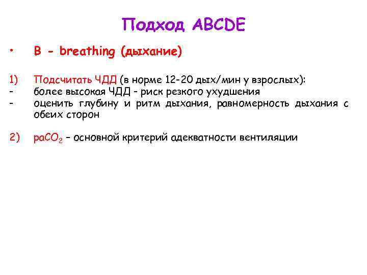 Подход ABCDE • В - breathing (дыхание) 1) - Подсчитать ЧДД (в норме 12