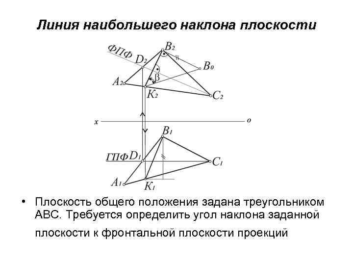 Угол наклона плоскости. Определить угол наклона плоскости к п2. Угол наклона к фронтальной плоскости проекций.