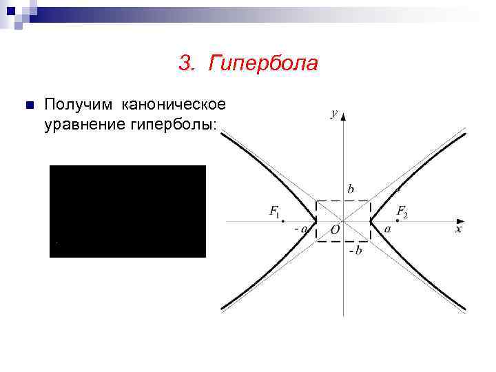 3. Гипербола n Получим каноническое уравнение гиперболы: 