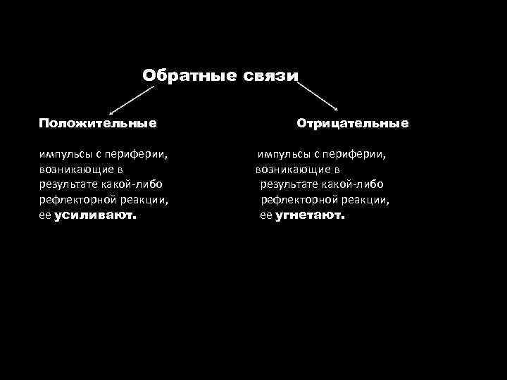  Обратные Положительные связи Отрицательные импульсы с периферии, импульсы с периферии, возникающие в возникающие