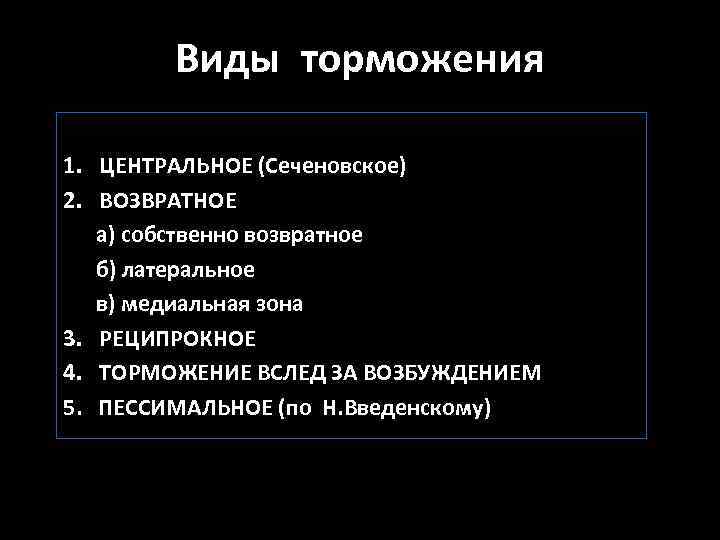 Виды торможения 1. ЦЕНТРАЛЬНОЕ (Сеченовское) 2. ВОЗВРАТНОЕ а) собственно возвратное б) латеральное в) медиальная