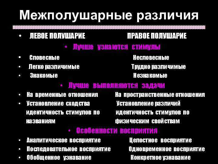 Межполушарные различия • ЛЕВОЕ ПОЛУШАРИЕ ПРАВОЕ ПОЛУШАРИЕ • Лучше узнаются стимулы • • •