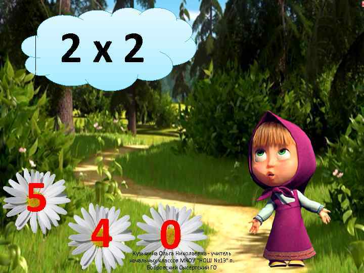 2 x 2 5 4 0 Кузьмина Ольга Николаевна - учитель начальных классов МКОУ