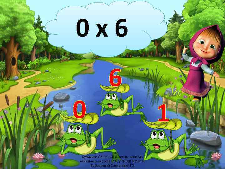 0 х6 0 6 Кузьмина Ольга Николаевна - учитель начальных классов МКОУ "НОШ №