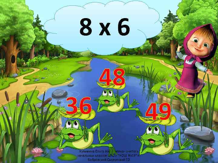 8 х6 36 48 Кузьмина Ольга Николаевна - учитель начальных классов МКОУ "НОШ №