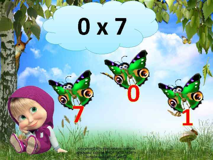 0 х7 7 0 Кузьмина Ольга Николаевна - учитель начальных классов МКОУ "НОШ №