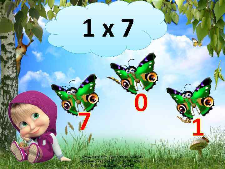 1 х7 7 0 Кузьмина Ольга Николаевна - учитель начальных классов МКОУ "НОШ №