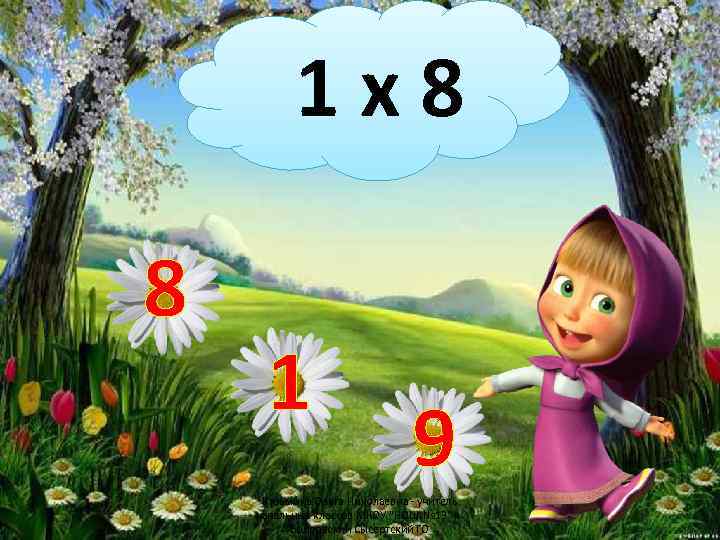 1 х8 8 1 9 Кузьмина Ольга Николаевна - учитель начальных классов МКОУ "НОШ