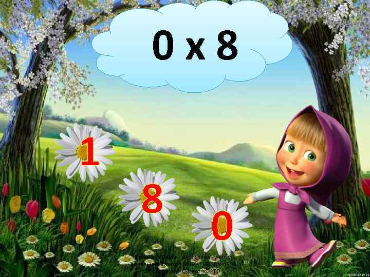 0 х8 1 8 0 Кузьмина Ольга Николаевна - учитель начальных классов МКОУ "НОШ