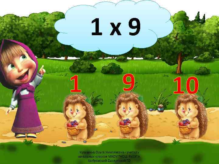 1 х9 1 9 Кузьмина Ольга Николаевна - учитель начальных классов МКОУ "НОШ №