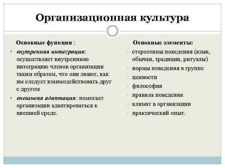 Организационная культура Основные функции : § внутренняя интеграция: осуществляет внутреннюю интеграцию членов организации таким