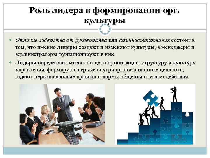 Роль лидера в формировании орг. культуры Отличие лидерства от руководства или администрирования состоит в