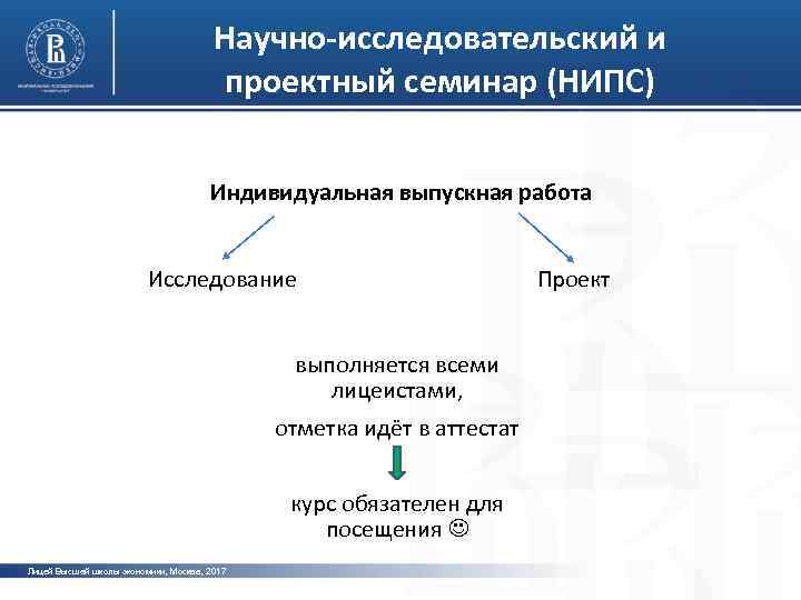 Научно-исследовательский и проектный семинар (НИПС) Индивидуальная выпускная работа Исследование выполняется всеми лицеистами, отметка идёт