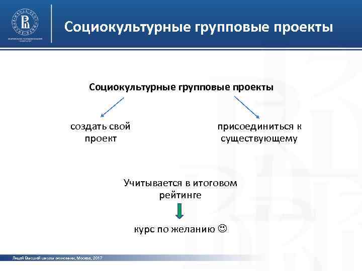 Социокультурные групповые проекты создать свой проект присоединиться к существующему Учитывается в итоговом рейтинге курс