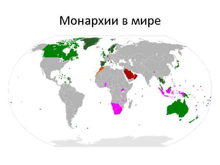 Монархии в мире 