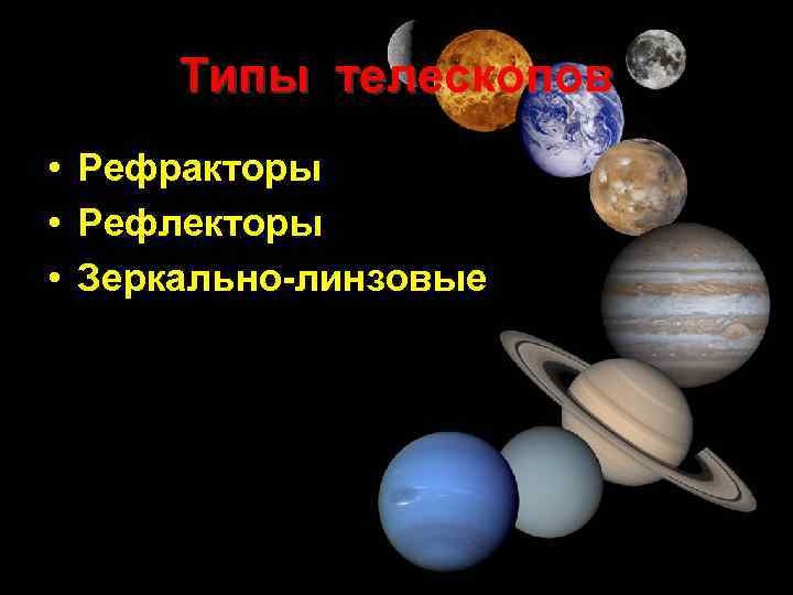 Типы телескопов • Рефракторы • Рефлекторы • Зеркально-линзовые 