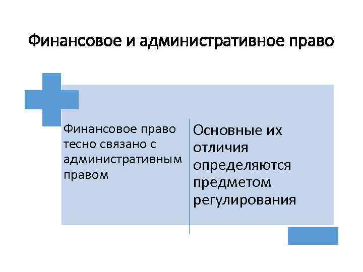 Финансовое и административное право Финансовое право Основные их тесно связано с отличия административным определяются
