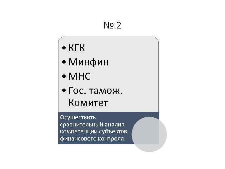 № 2 • КГК • Минфин • МНС • Гос. тамож. Комитет Осуществить сравнительный