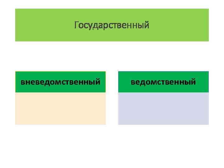 Государственный вневедомственный 