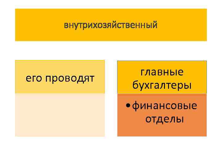 внутрихозяйственный его проводят главные бухгалтеры • финансовые отделы 