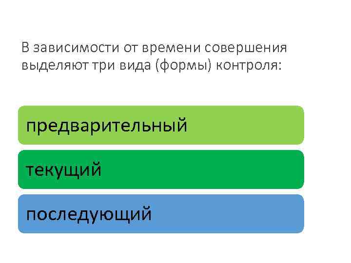 В зависимости от времени совершения выделяют три вида (формы) контроля: предварительный текущий последующий 