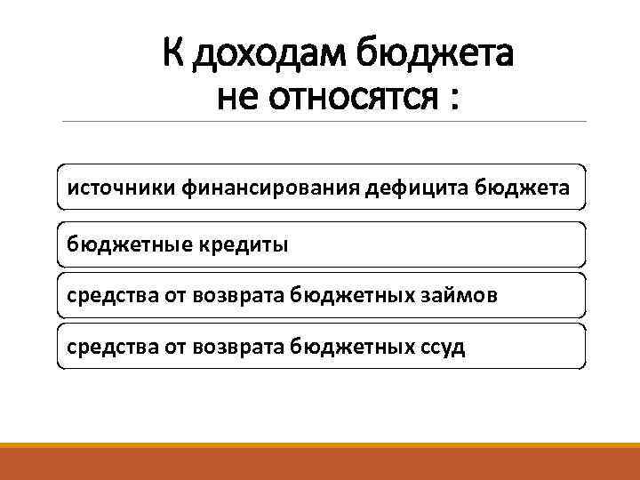 К доходам бюджета не относятся : источники финансирования дефицита бюджетные кредиты средства от возврата