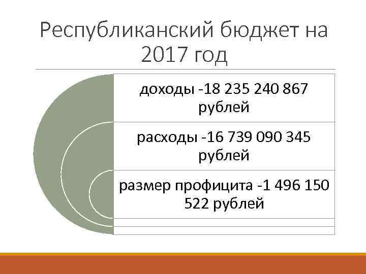 Республиканский бюджет на 2017 год доходы -18 235 240 867 рублей расходы -16 739