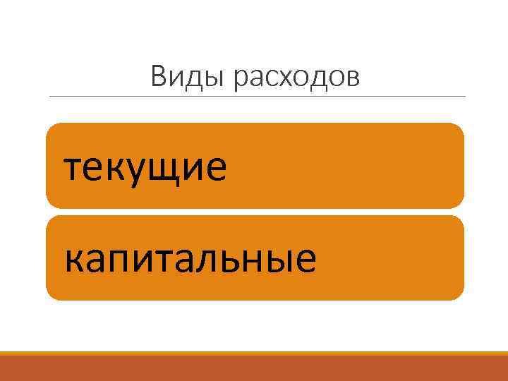 Виды расходов текущие капитальные 