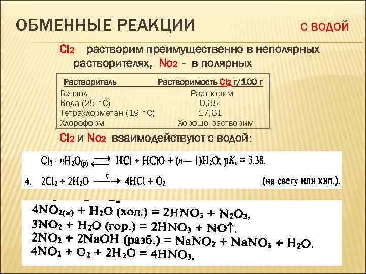 Ca oh 2 растворимость в воде