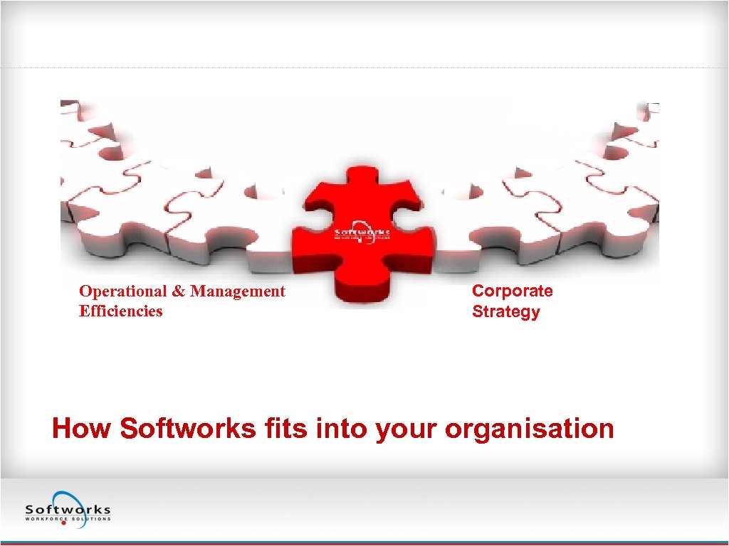 Operational & Management Efficiencies Corporate Strategy How Softworks fits into your organisation 