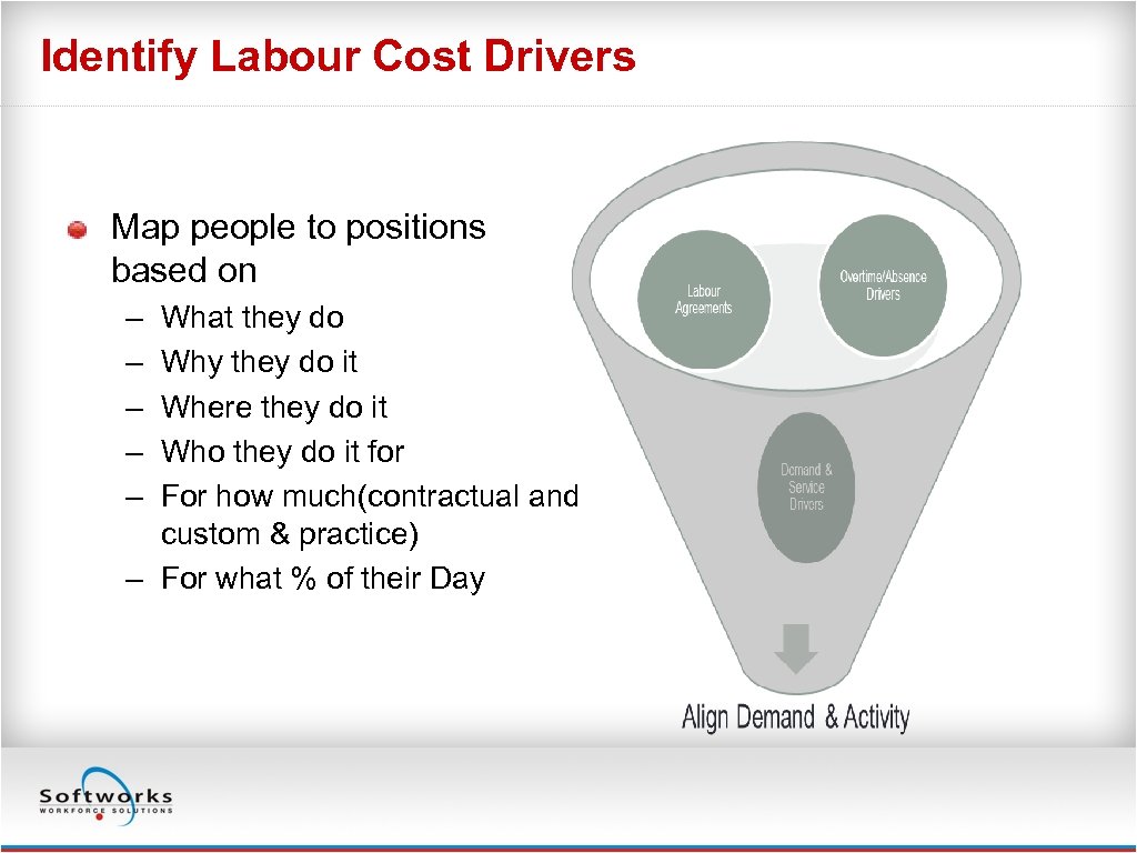Identify Labour Cost Drivers Map people to positions based on – – – What