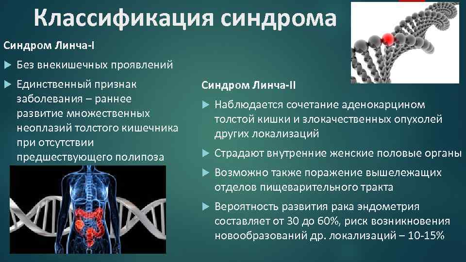 Классификация синдромов