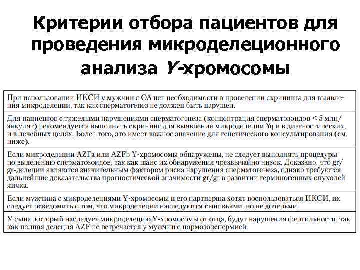 Критерии отбора пациентов для проведения микроделеционного анализа Y-хромосомы 