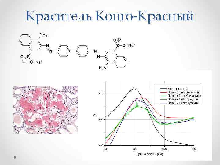 Краситель Конго-Красный 