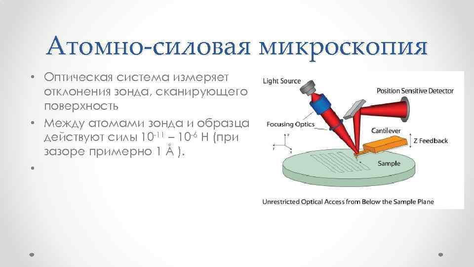 В атомно силовом микроскопе изображение поверхности исследуемого образца получают за счет