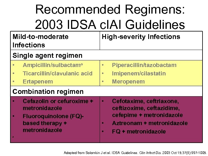 Recommended Regimens: 2003 IDSA c. IAI Guidelines Mild-to-moderate Infections Single agent regimen High-severity Infections