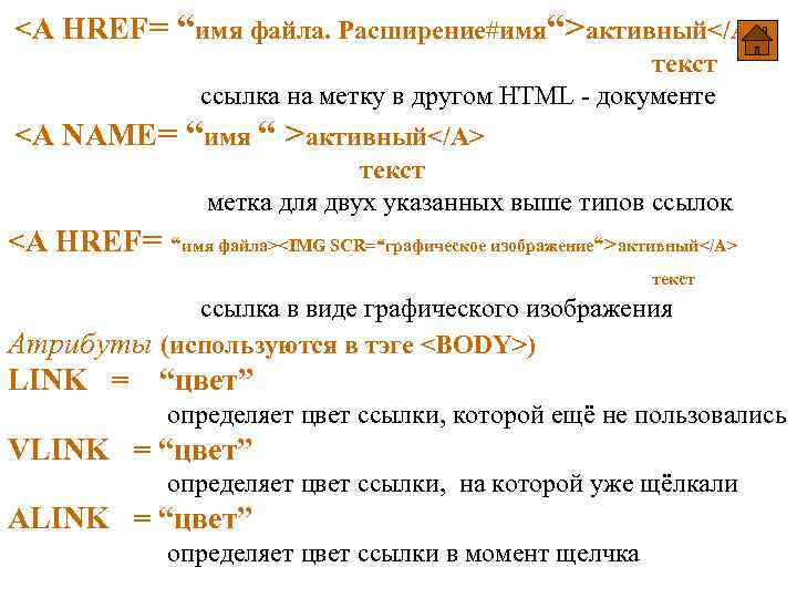 <A HREF= “имя файла. Расширение#имя“>активный</A> текст ссылка на метку в другом HTML - документе