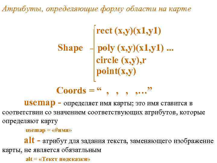 Атрибуты, определяющие форму области на карте rect (x, y)(x 1, y 1) Shape =