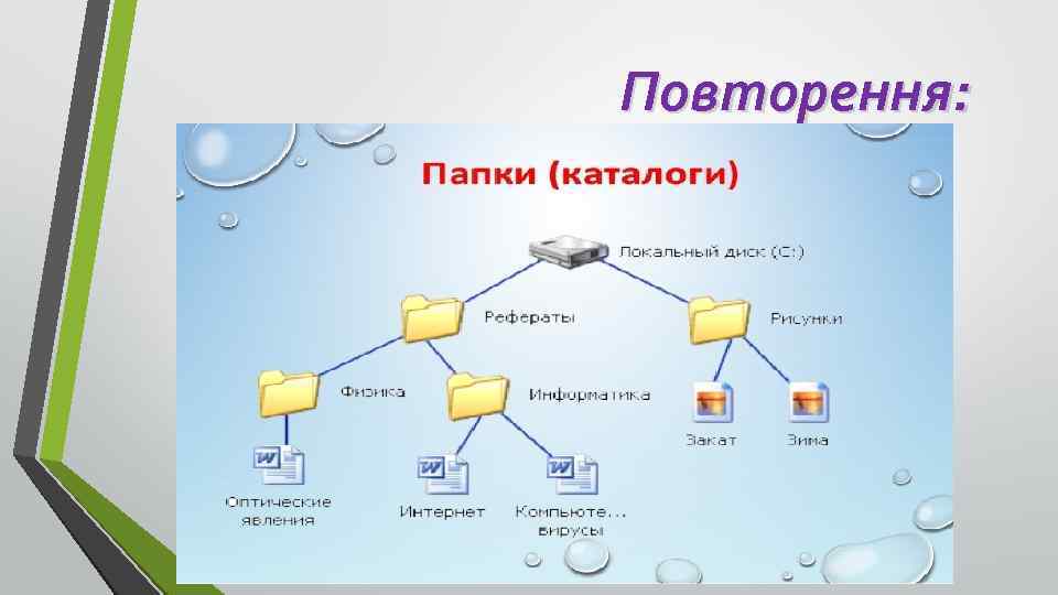 Повторення: 