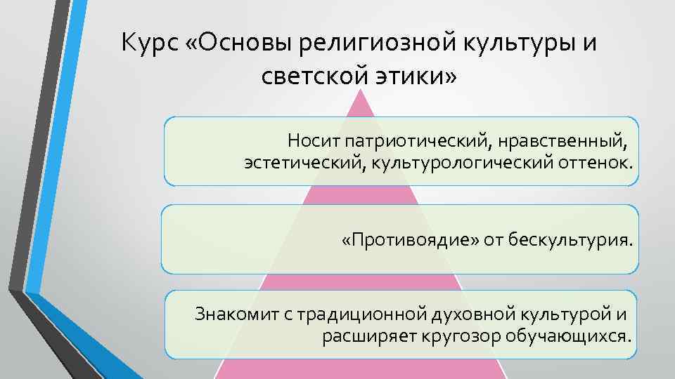 Курс «Основы религиозной культуры и светской этики» Носит патриотический, нравственный, эстетический, культурологический оттенок. «Противоядие»