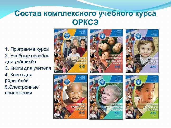Состав комплексного учебного курса ОРКСЭ 1. Программа курса 2. Учебные пособия для учащихся 3.