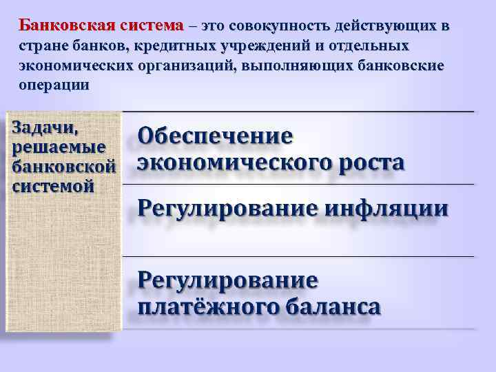 Банковская система – это совокупность действующих в стране банков, кредитных учреждений и отдельных экономических