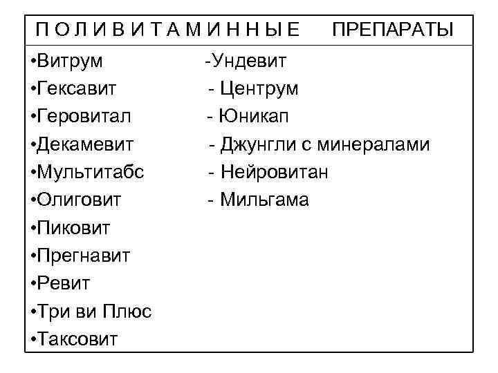 ПОЛИВИТАМИННЫЕ • Витрум • Гексавит • Геровитал • Декамевит • Мультитабс • Олиговит •