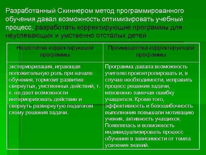 Разработанный Скиннером метод программированного обучения давал возможность оптимизировать учебный процесс, разработать корректирующие программы для