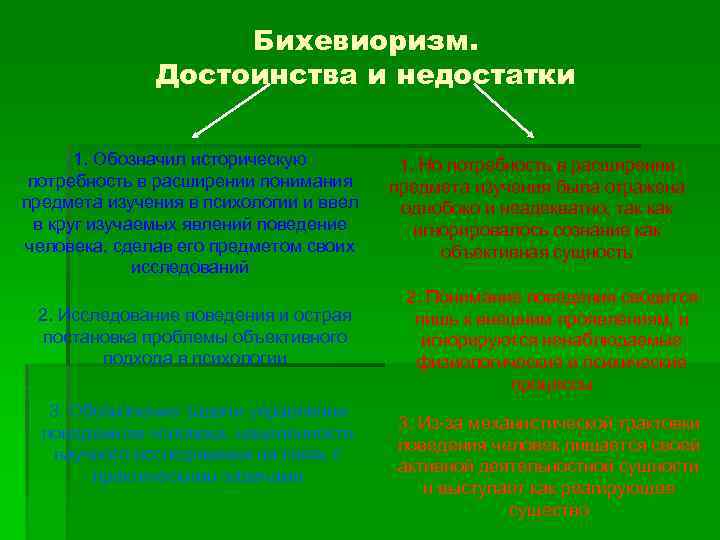 Бихевиоризм. Достоинства и недостатки 1. Обозначил историческую потребность в расширении понимания предмета изучения в