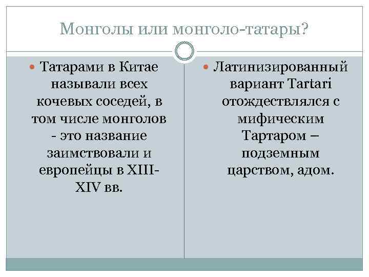 Монголы или монголо-татары? Татарами в Китае называли всех кочевых соседей, в том числе монголов