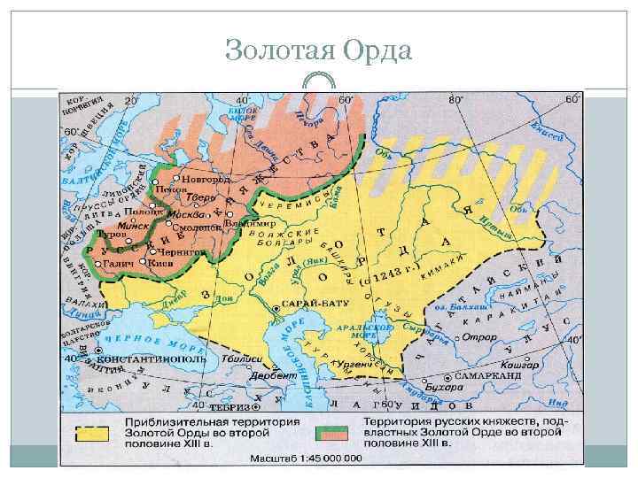 Золотая Орда 