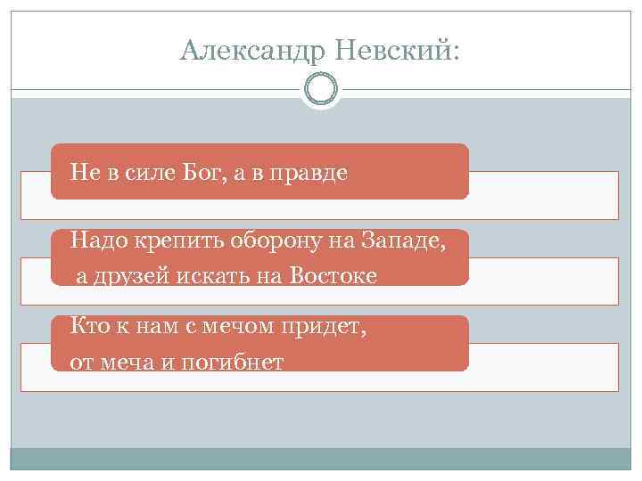 Александр Невский: Не в силе Бог, а в правде Надо крепить оборону на Западе,